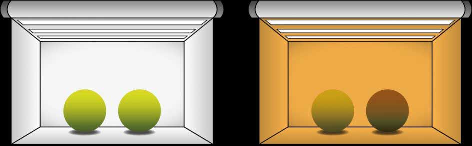 Color Matching Cabinets Fulfilling Global Testing Needs