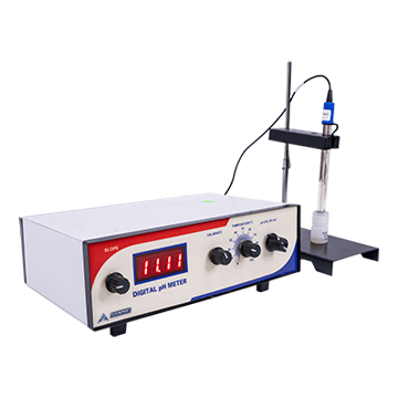 Testronix PH Meter